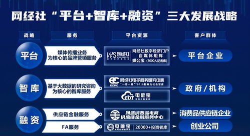 數(shù)字健康百?gòu)?qiáng)發(fā)布 京東健康、醫(yī)鹿、微脈上榜，共享經(jīng)濟(jì)開(kāi)啟醫(yī)用航程
