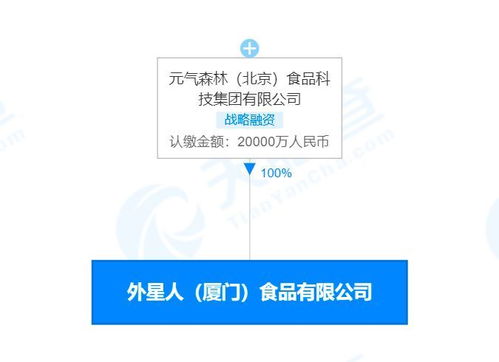 酒類經(jīng)營 合規(guī)之道與市場洞察