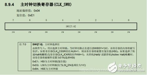 嵌入式技術與物聯網研發 引領電子技術論壇的創新潮流